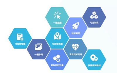 醫院導航系統全解析 實現路徑、技術對比與集成服務